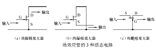 場(chǎng)效應(yīng)管放大電路圖-場(chǎng)效應(yīng)管放大電路圖工作原理結(jié)構(gòu)等-KIA MOS管