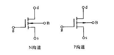 N型MOS管-N型MOS管導(dǎo)通條件及工作原理、電解方程等詳解-KIA MOS管