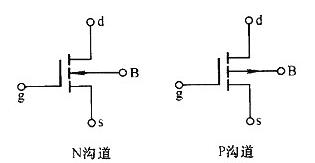 N溝道MOS管導通電壓