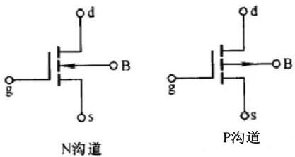 PMOS是什么-PMOS工作原理、化學(xué)物品介紹及與NMOS的區(qū)別詳解-KIA MOS管