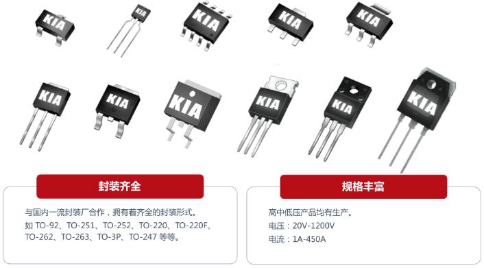 工業(yè)開關(guān)電源MOS管