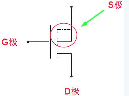 mos管三個極分別是什么-mos管三個極如何進行判斷詳解-KIA MOS管