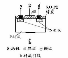 30V MOS管 鋰電池保護(hù)板