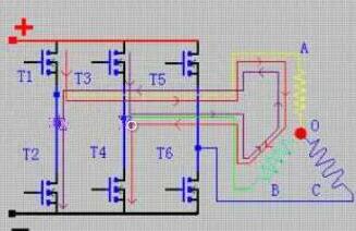 無刷電機(jī)結(jié)構(gòu)解析和簡介及無刷電機(jī)工作原理詳解-KIA MOS管