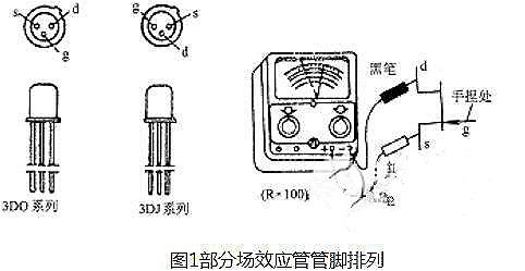 貼片場效應(yīng)管管腳圖