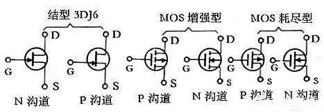 貼片場效應(yīng)管管腳圖