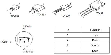 80nf70場效應(yīng)管參數(shù)資料-KIA3206A替代80nf70詳細(xì)參考資料-KIA MOS管