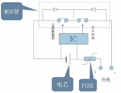 鋰電池保護板原理圖 常見的一些不良反應(yīng)分析及選擇注意事項-KIA MOS管