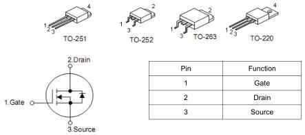 MOS管，90A/30V,100N03