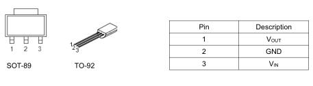 78l05中文資料