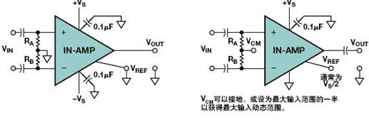 放大器電路,放大器