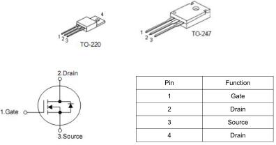 KNX3306A,80A/ 60V,MOS管