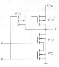 cmos與非門電路原理知識及真值表、邏輯符號、工作如何實現(xiàn)等詳解-KIA MOS管