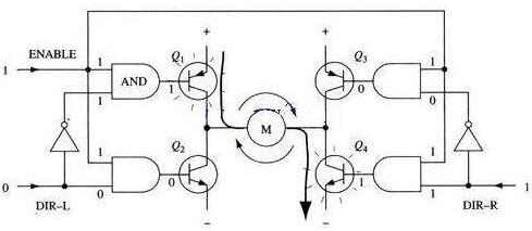 h橋mos管驅(qū)動(dòng)電路原理