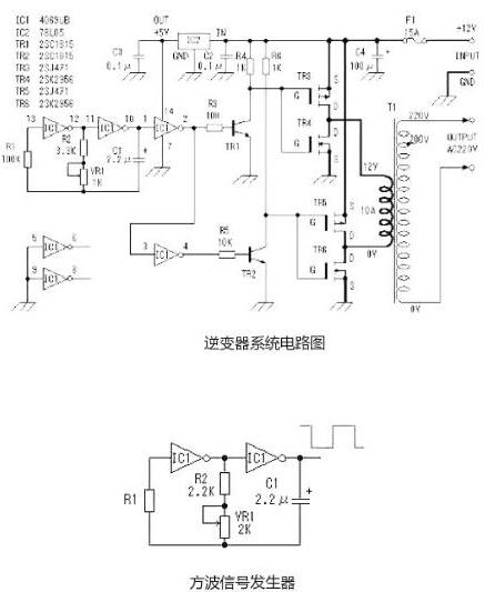 逆變器MOS管選型