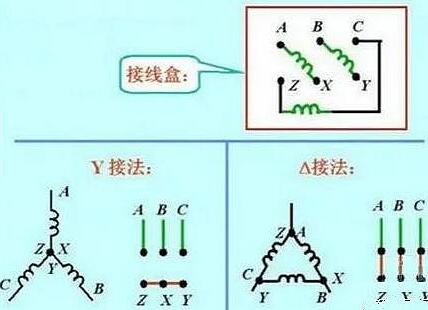 380V電機如何轉接成220V與電機如何接線方法及步驟詳解-KIA MOS管