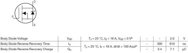 MOSFET,MOSFET驅(qū)動技術(shù)