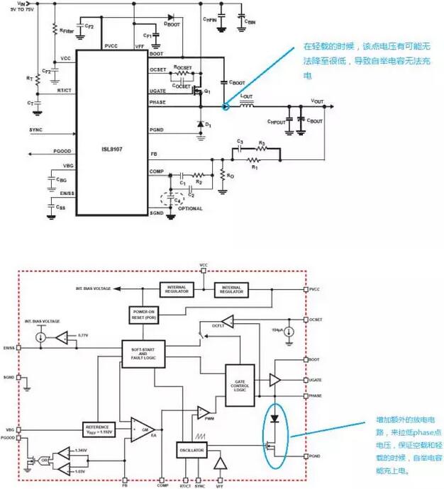 MOSFET,MOSFET驅(qū)動技術(shù)