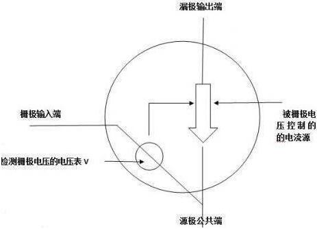 mos管