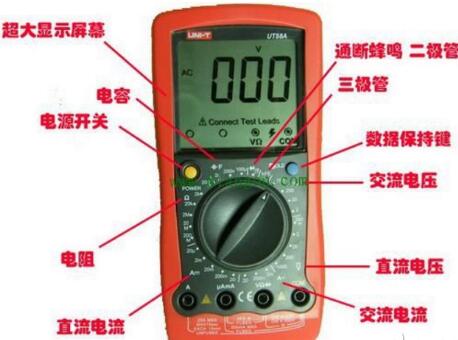 電機(jī)檢測(cè),萬(wàn)用表