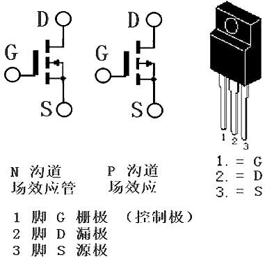 irf740場(chǎng)效應(yīng)管腳接法及參數(shù)、封裝規(guī)格書詳情-KIA MOS管