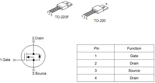 充電器MOS管,KNX4660A,7A/600V