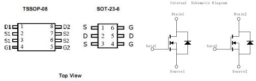 貼片8205a中文資料-貼片8205a封裝、規(guī)格書、廠家-KIA MOS管