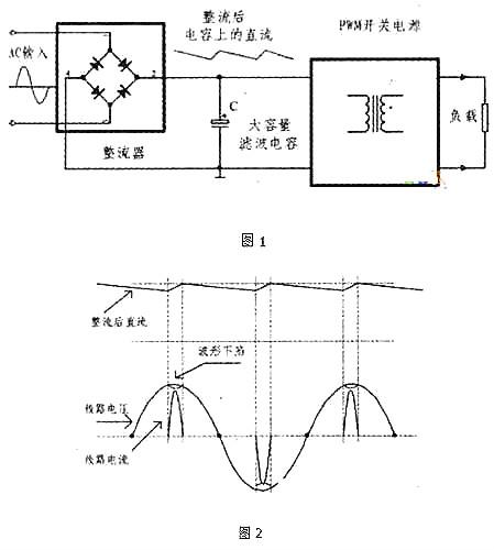 PFC電路結(jié)構(gòu)與工作原理-PFC電路專(zhuān)用碳化硅二極管型號(hào)手冊(cè)-KIA MOS管