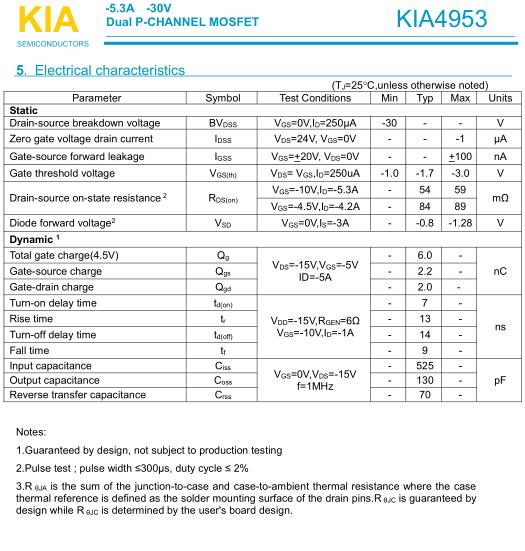 PFC電路碳化硅二極管，KIA4953,-5.3A/-30V