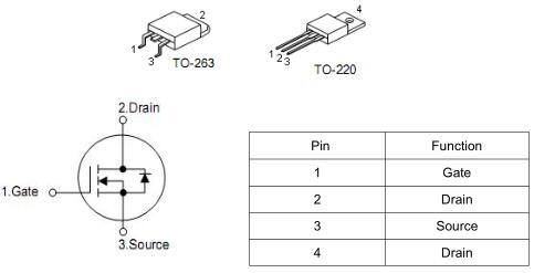 低壓MOS管,KNX2708A,160A/80V