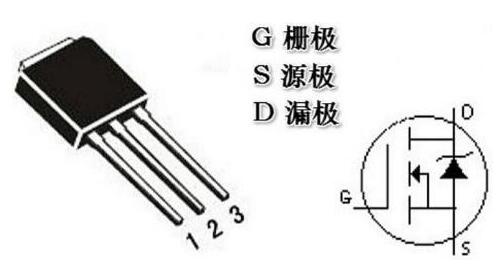 60V,80V,低壓MOS管