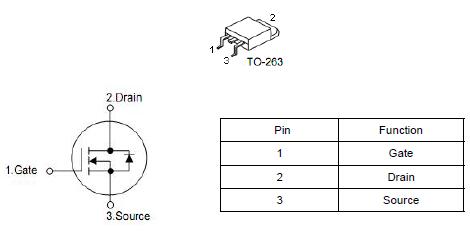 MOS管 KNX2710A 160A/100V規(guī)格書詳情-原廠提供免費(fèi)送樣-KIA MOS管