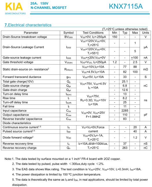 MOS管,KNX7115A,20A/150V