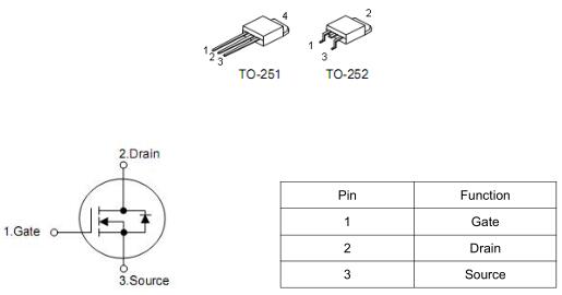 MOS管 KNX7115A 20A/150V規(guī)格書下載-價(jià)格便宜 原廠供貨-KIA MOS管