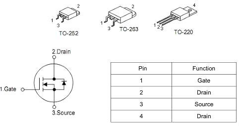 電動工具保護(hù)板3-4串,MOS管,KNX3204A,100A/40V