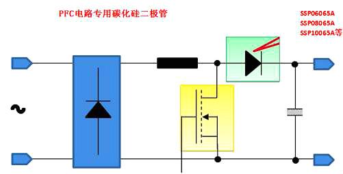 功率因數(shù)校正電路工作原理-功率因數(shù)校正專用型號 原廠產(chǎn)品-KIA MOS管