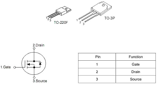 KNX7650A替代FQA24N50附件-MOS管TO-220F、3P封裝 原廠-KIA MOS管