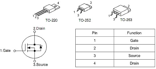 KNX3508A 70A/80V規(guī)格書-MOS管封裝|MOS管原廠|MOS管價(jià)格-KIA MOS管