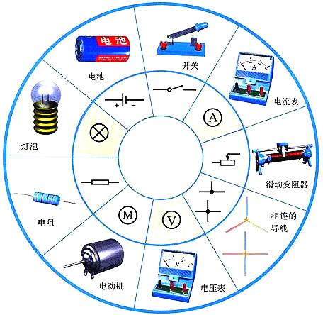 如何輕松看懂電路圖-整流電路、電源電路等各種電路圖識(shí)別大全-KIA MOS管