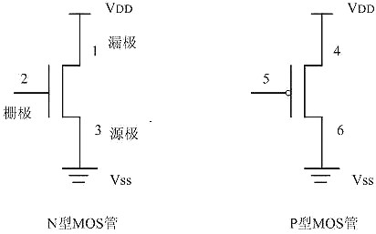 MOS管與CMOS管知識概述及簡單CMOS邏輯門電路解析-KIA MOS管