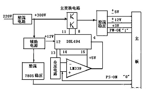 開(kāi)關(guān)電源-最全面的開(kāi)關(guān)電源IC內(nèi)部電路詳解-KIA MOS管