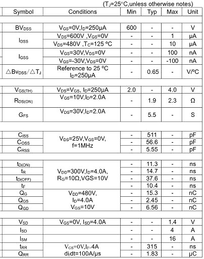 4360A,KNX4360A,4.0A/600V,MOS管