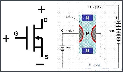 瀏覽八張圖快速教你識(shí)別與應(yīng)用MOS管-MOS管的作用詳解-KIA MOS管
