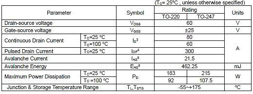 NCE6080有哪些MOS管品牌型號可以替代-MOS規(guī)格書、參數(shù)等-KIA MOS管