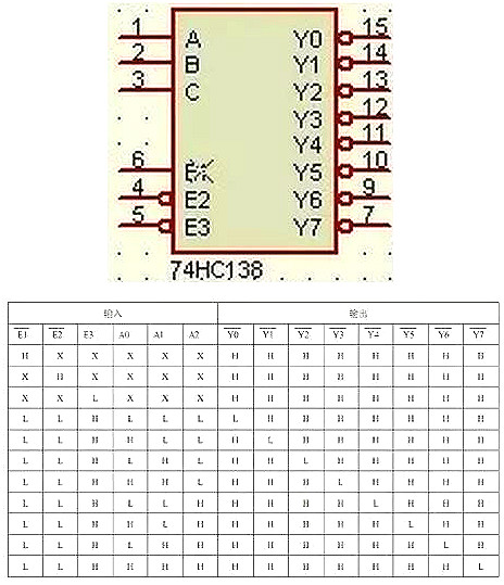 單片機(jī)電路設(shè)計(jì)