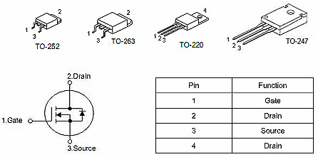 HY1906替代MOS管-HY1906、KNX3308A規(guī)格書(shū)、封裝、參數(shù)-KIA MOS管