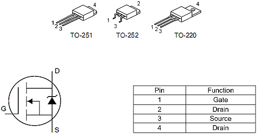 KIA50N03A替代NCE3050 50A/30V 封裝齊全 規(guī)格書(shū)下載-KIA MOS管