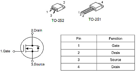 NCE0115K替代MOS管KNX6610A 100V15A