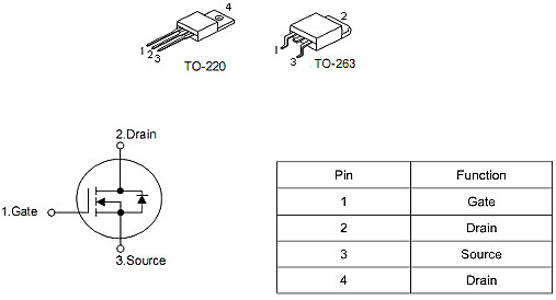 KIA2803A完美替代AON6512規(guī)格書下載 封裝引腳圖 30V/150A-KIA MOS管