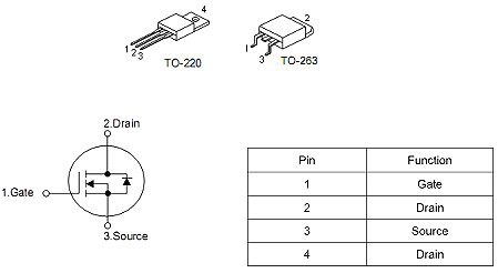 MOS管KIA2803A替代FDD8870 160A/30V 現(xiàn)貨供應(yīng) 原裝正品-KIA MOS管